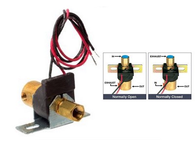 VALVULA BOBINA FAN CLUTCH HORTON N.O. Y N. C. 3282PARKER